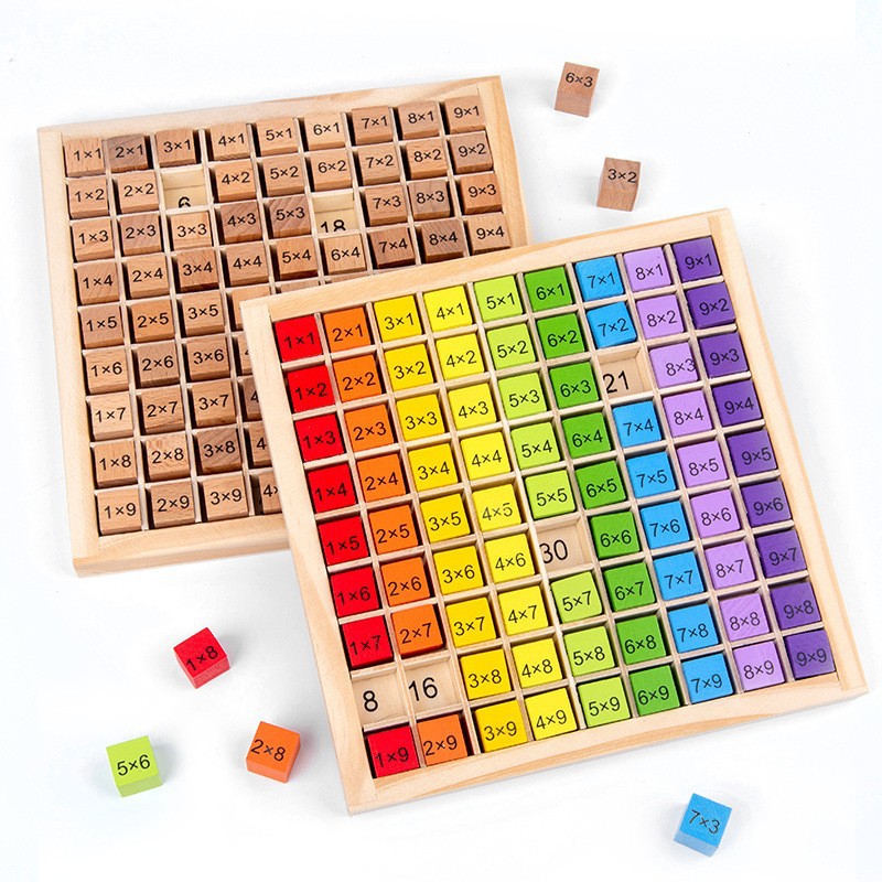 Board Game Recommendation - Giocattoli educativi per bambini Montessori Gioco