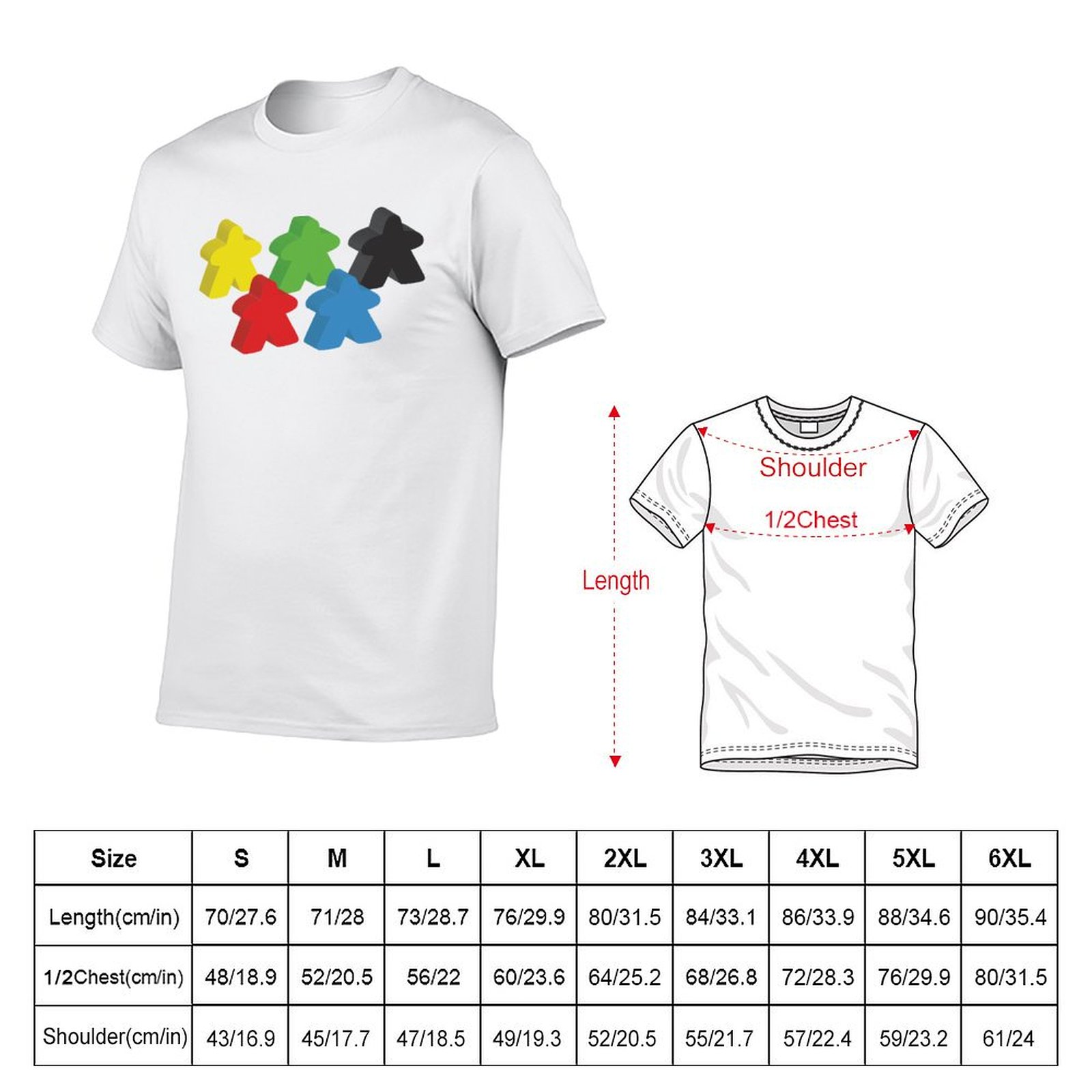 Set di 5 meeples (simboli del  - Meeple Token Set recensione e prezzo