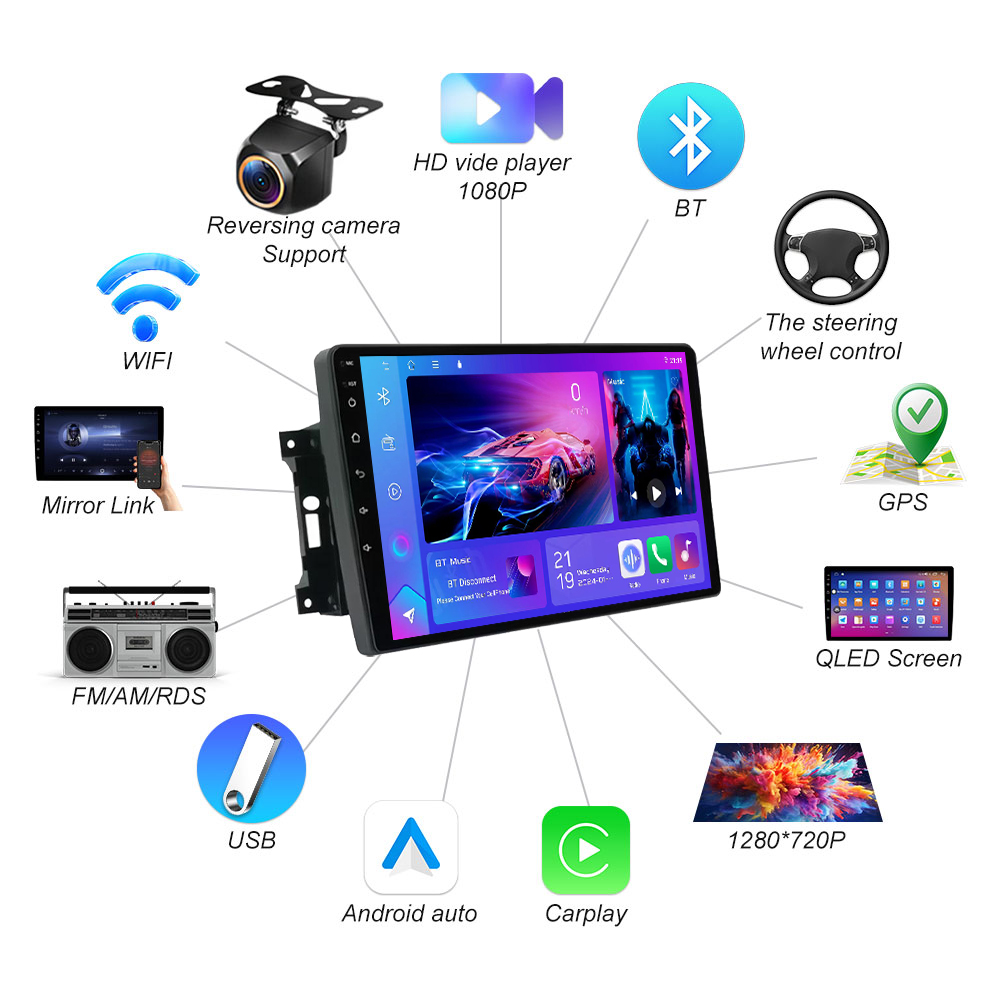 Autoradio Android 16 per Jeep  - Board Game For 2 Players recensione e prezzo