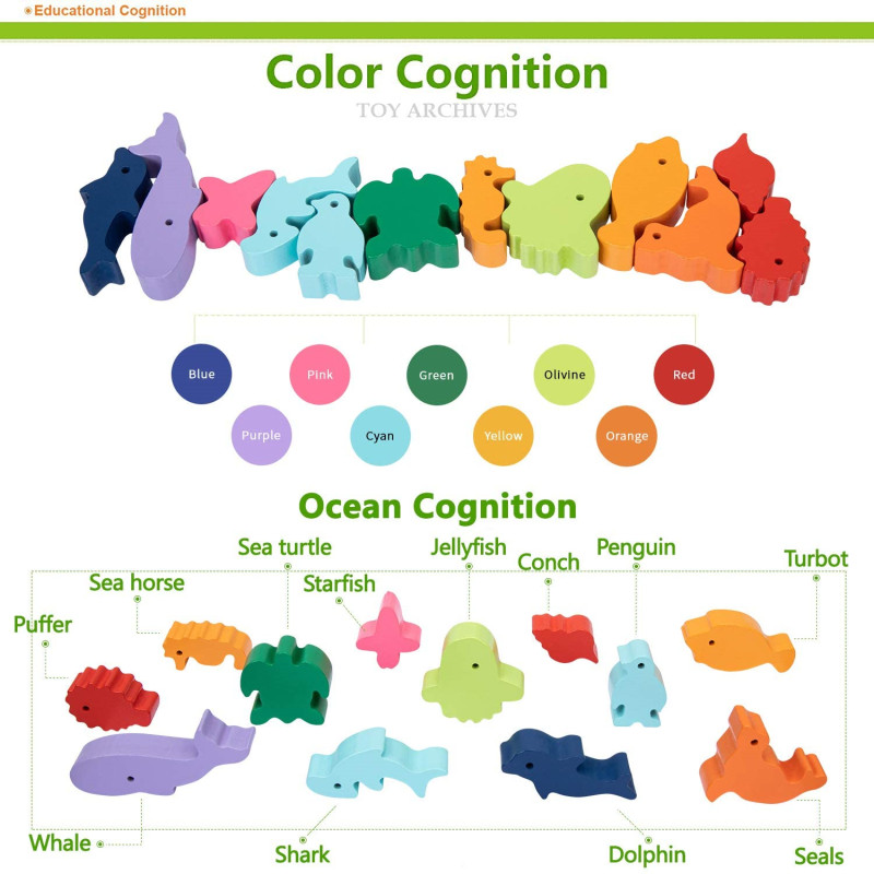Nuovi bambini Montessori blocc - Board Game Recommendation recensione e prezzo