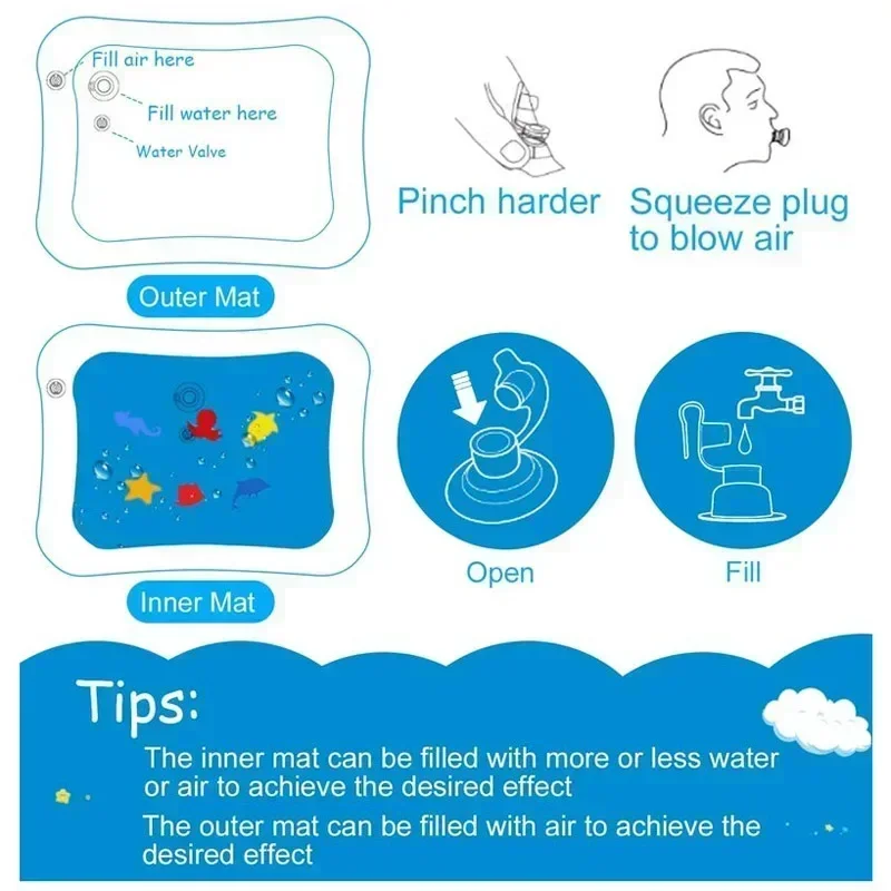 Tappetino da gioco per l'acqua - Play Mat Neoprene recensione e prezzo